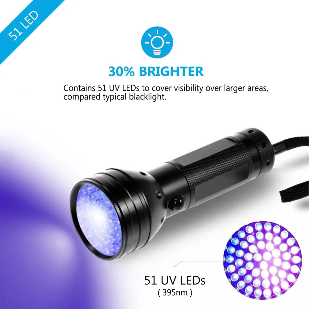51 diod LED emitujących promie – Liquid Uv Glue Kit recenzja i cena