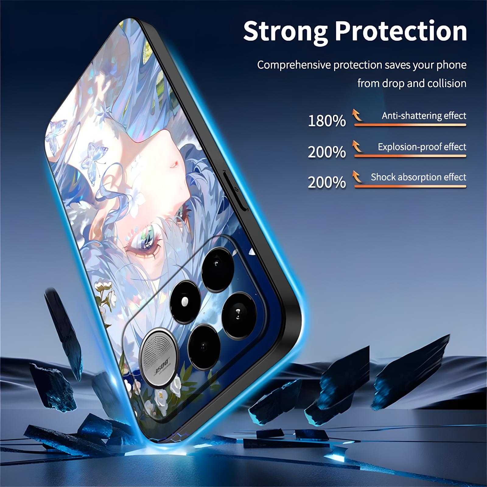Etui na telefon Honkai Star Ra – Xiaomi Poco X6 recenzja i cena